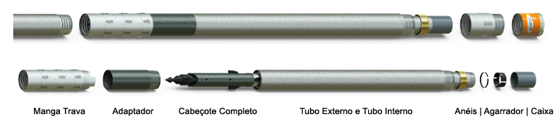 Barrilete WireLine